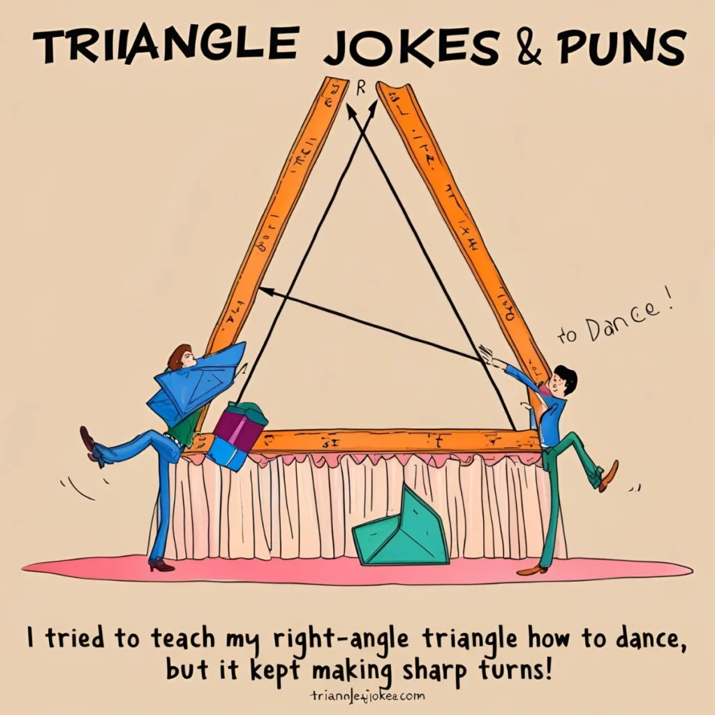 Triangle Jokes & Puns